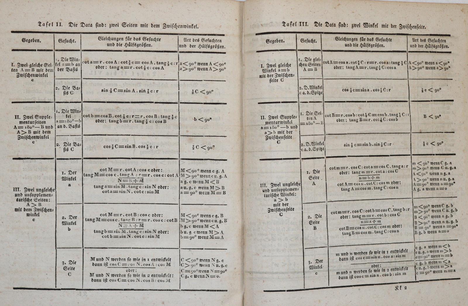 Pohl,G.F. | Bild Nr.3