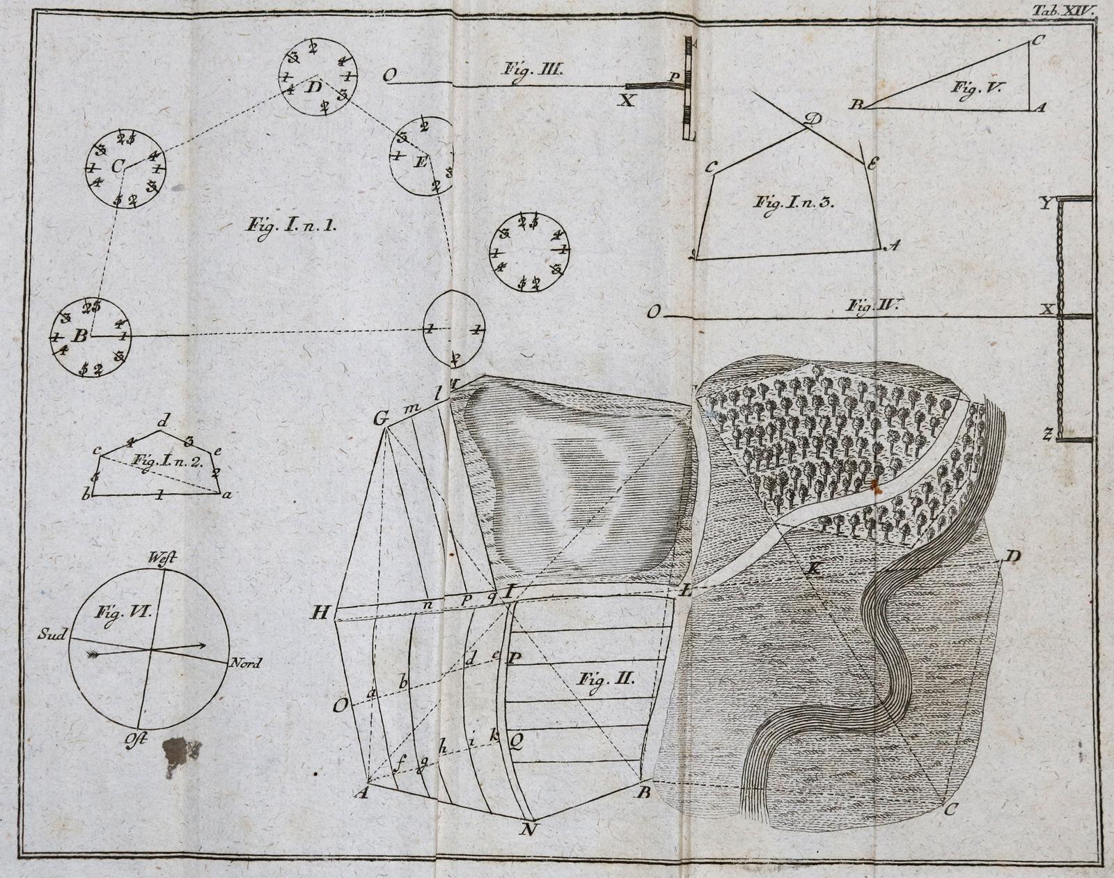 Spengler,J. | Bild Nr.1