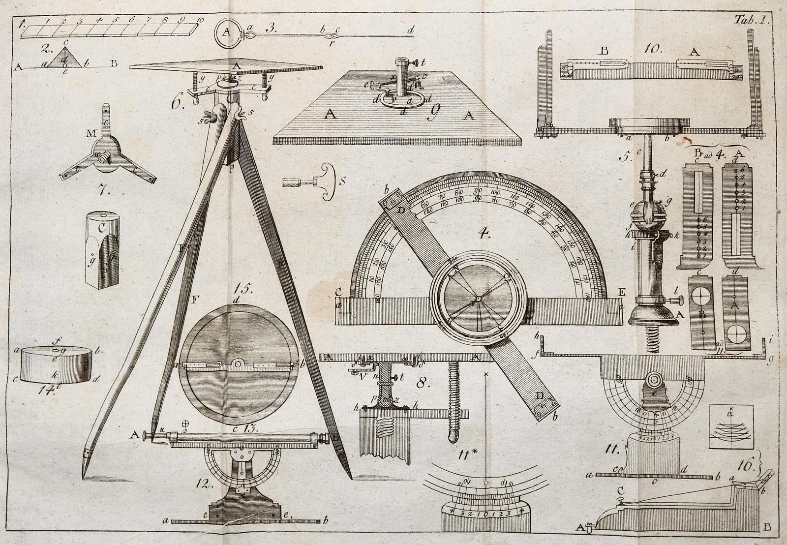 Meinert,F. | Bild Nr.1