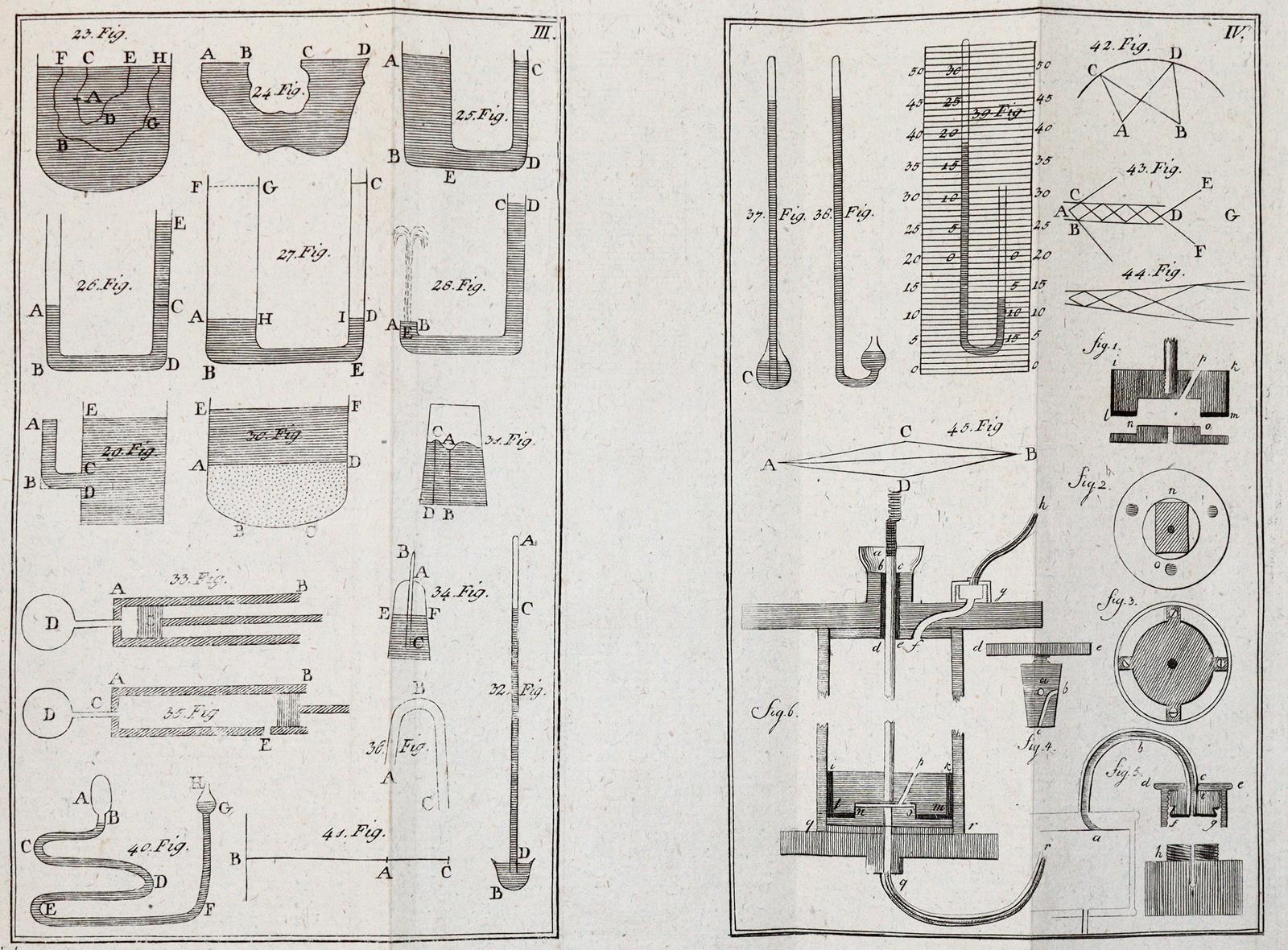 Physikalisch-Oekonomisches | Bild Nr.1