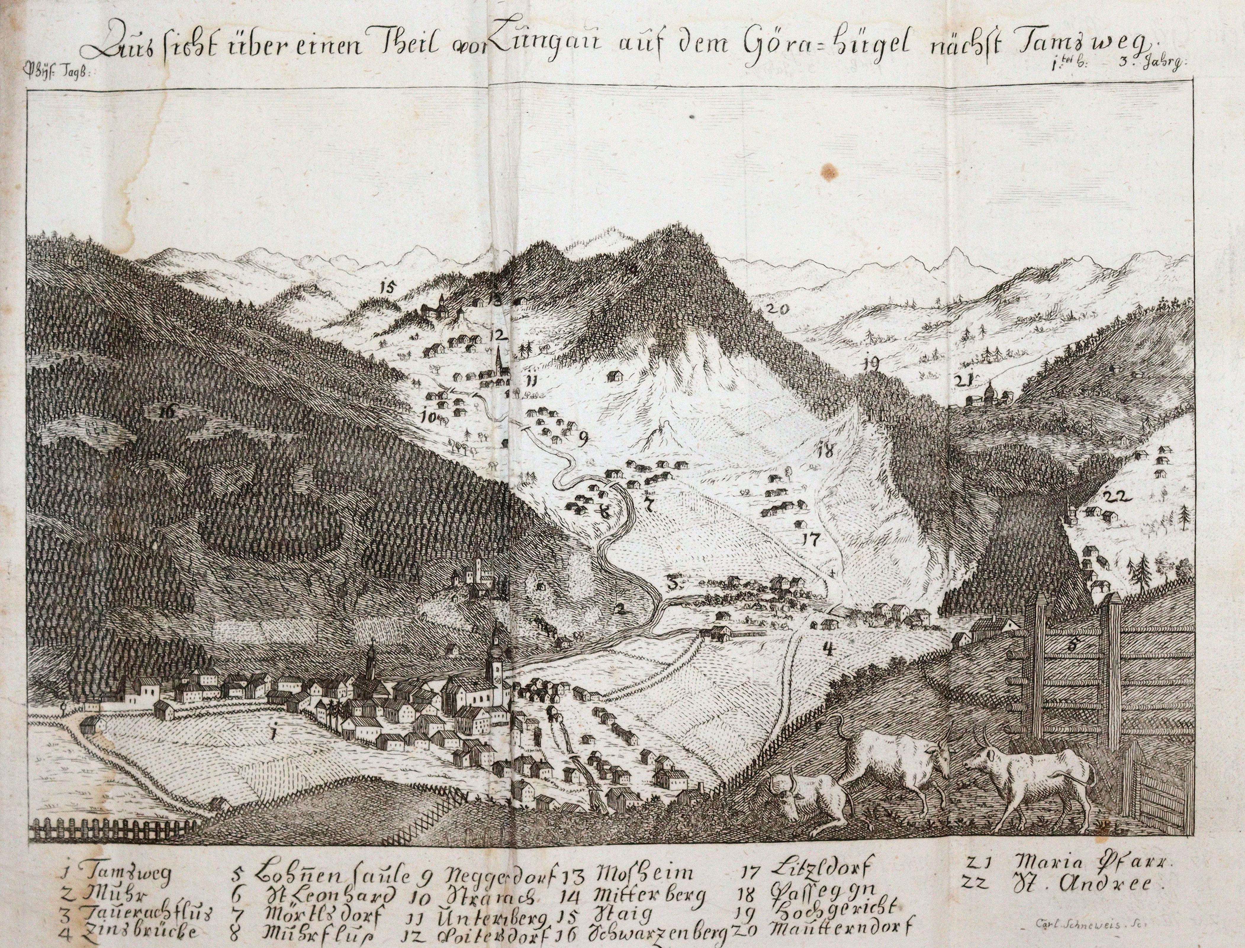 Hubner,L. (Hrsg.). | Bild Nr.2