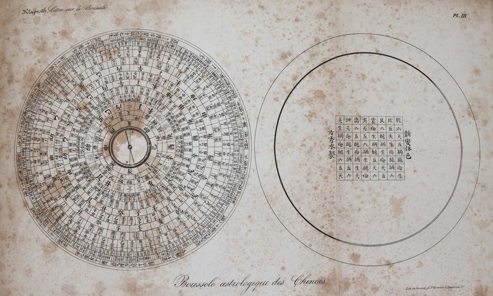 Klaproth,(J.). | Bild Nr.2