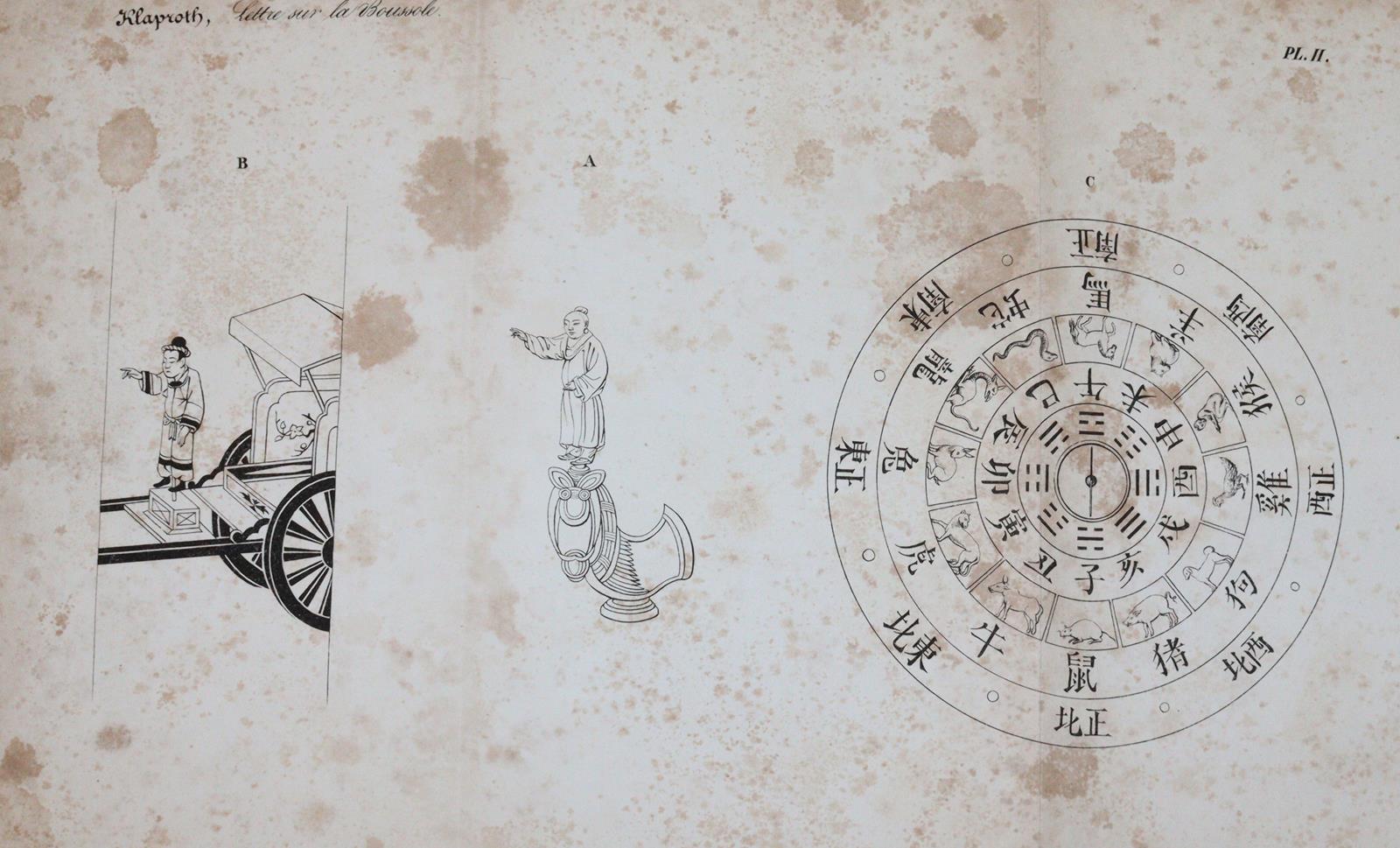 Klaproth,(J.). | Bild Nr.3