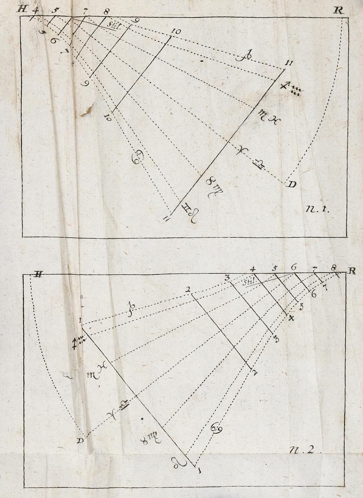 Böttiger,J.F. | Bild Nr.2