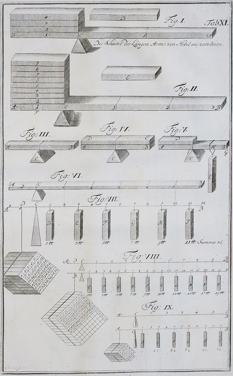 Leupold,J. | Bild Nr.2