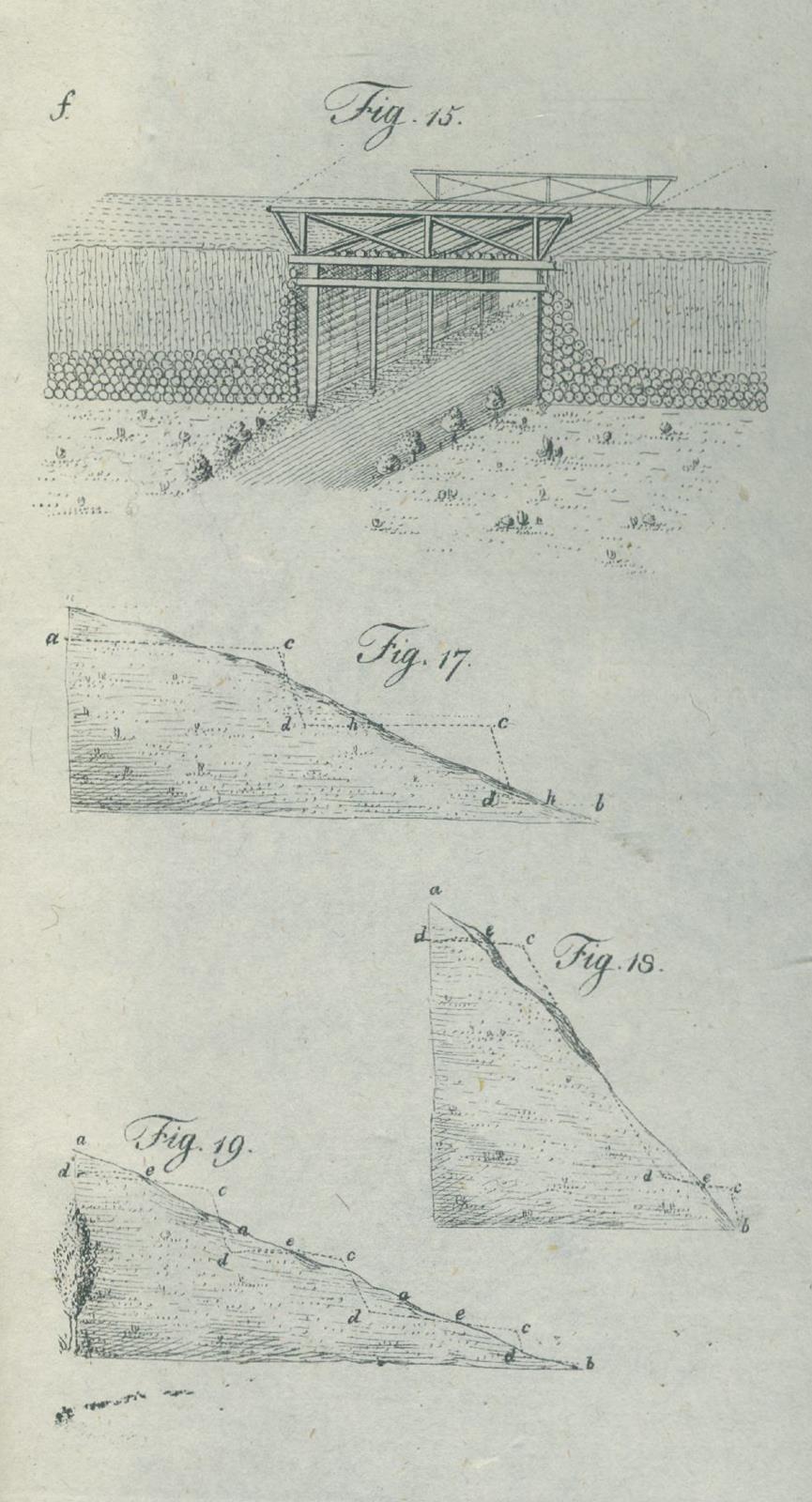 Drei Werke. | Bild Nr.2