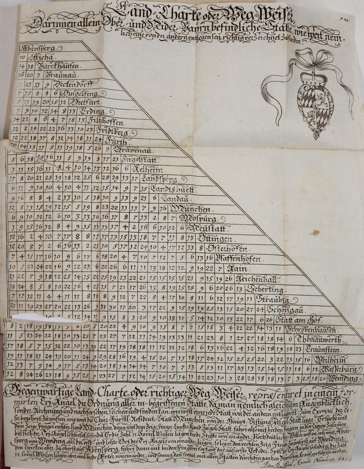 Ertl,A.W. | Bild Nr.2