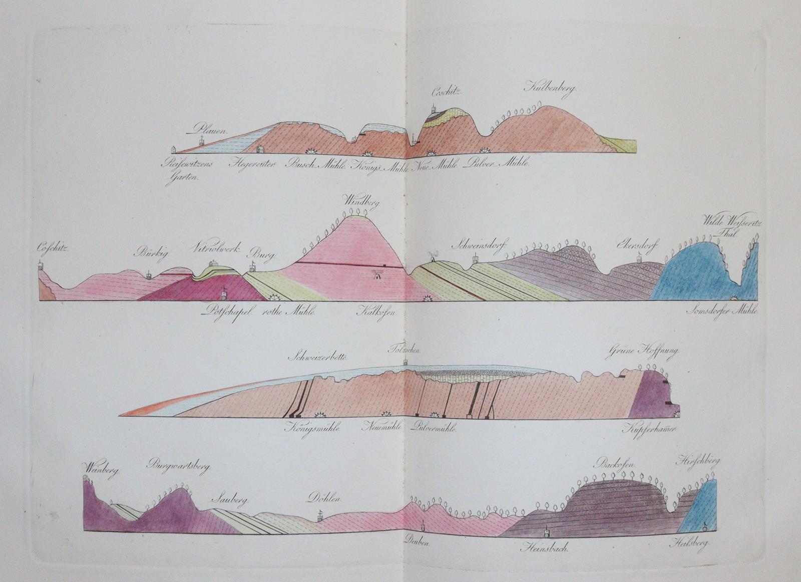 Becker,W.G. | Bild Nr.8