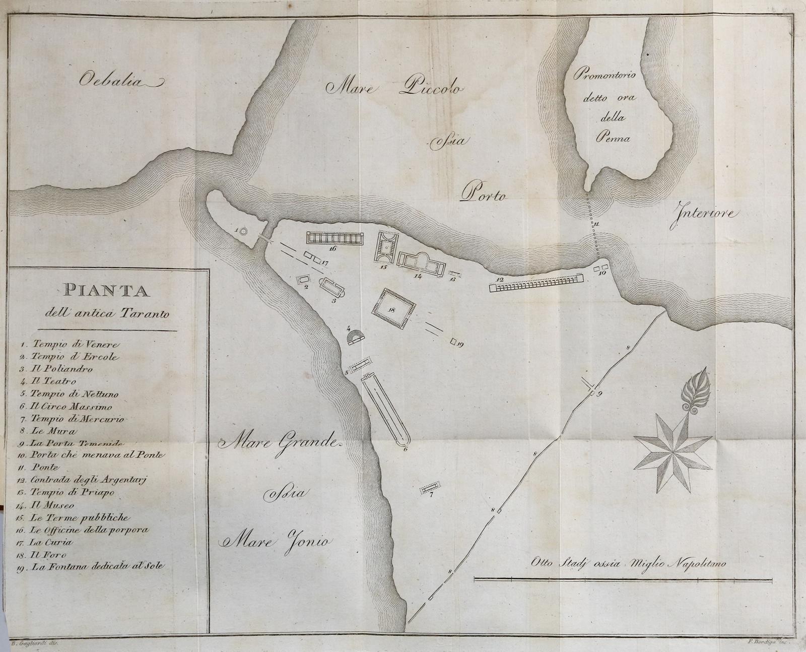 (Cuoco,V.). | Bild Nr.1