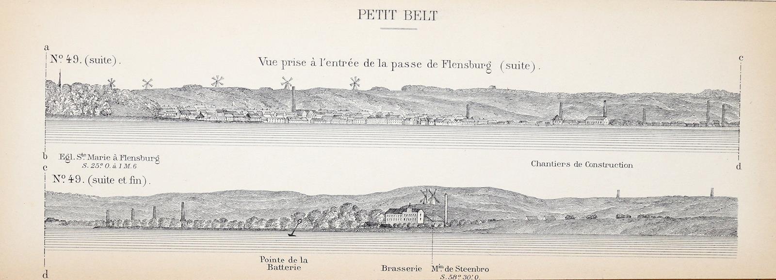 Baltische See. | Bild Nr.2