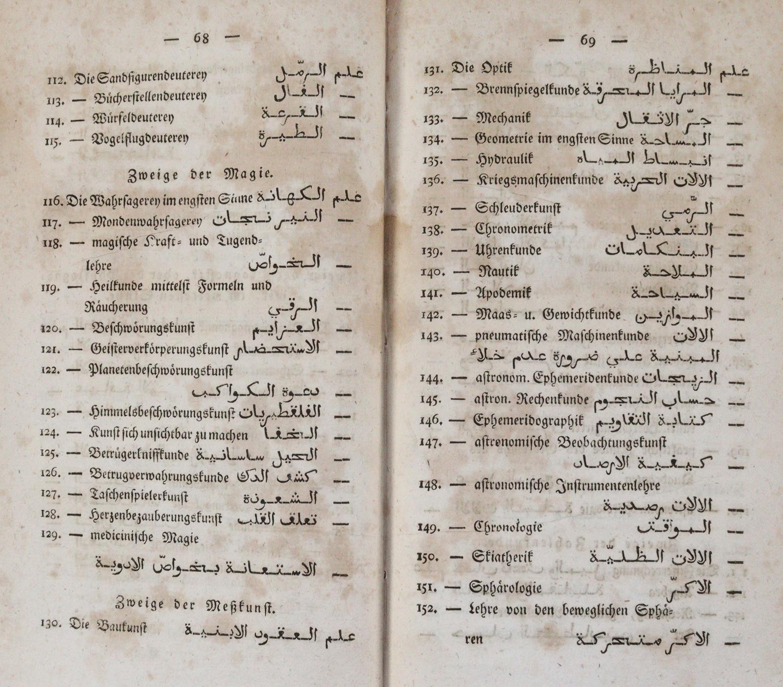 (Hammer-Purgstall,J.v.). | Bild Nr.2