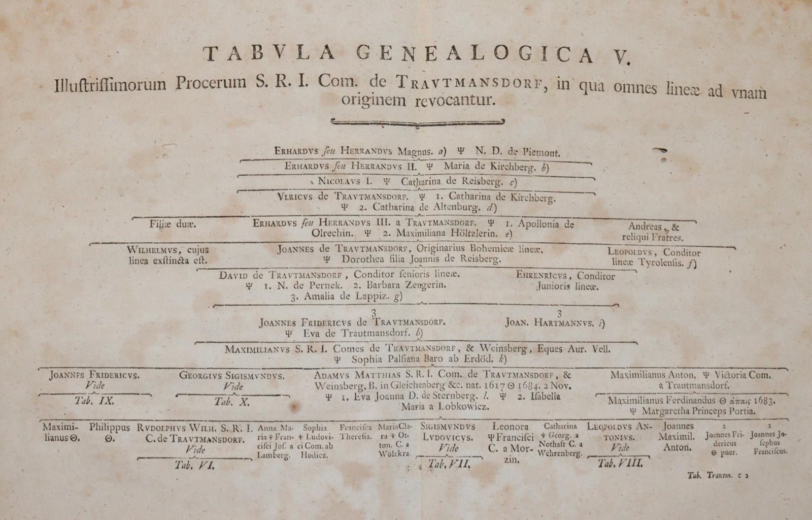 Balbin,B. | Bild Nr.3