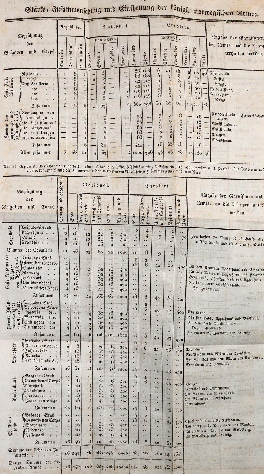 Geist der Zeit. | Bild Nr.2