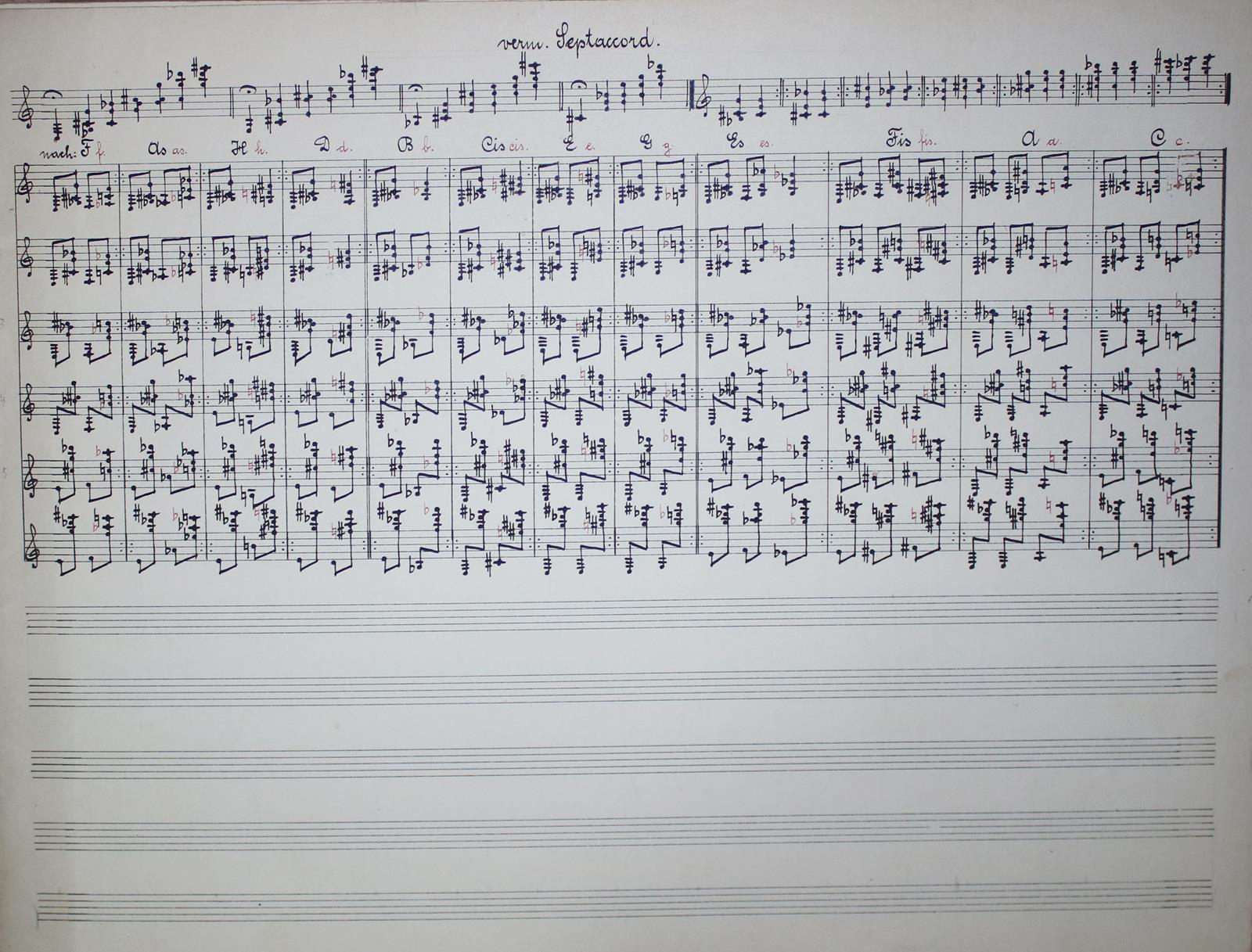 Konvolut | Bild Nr.1