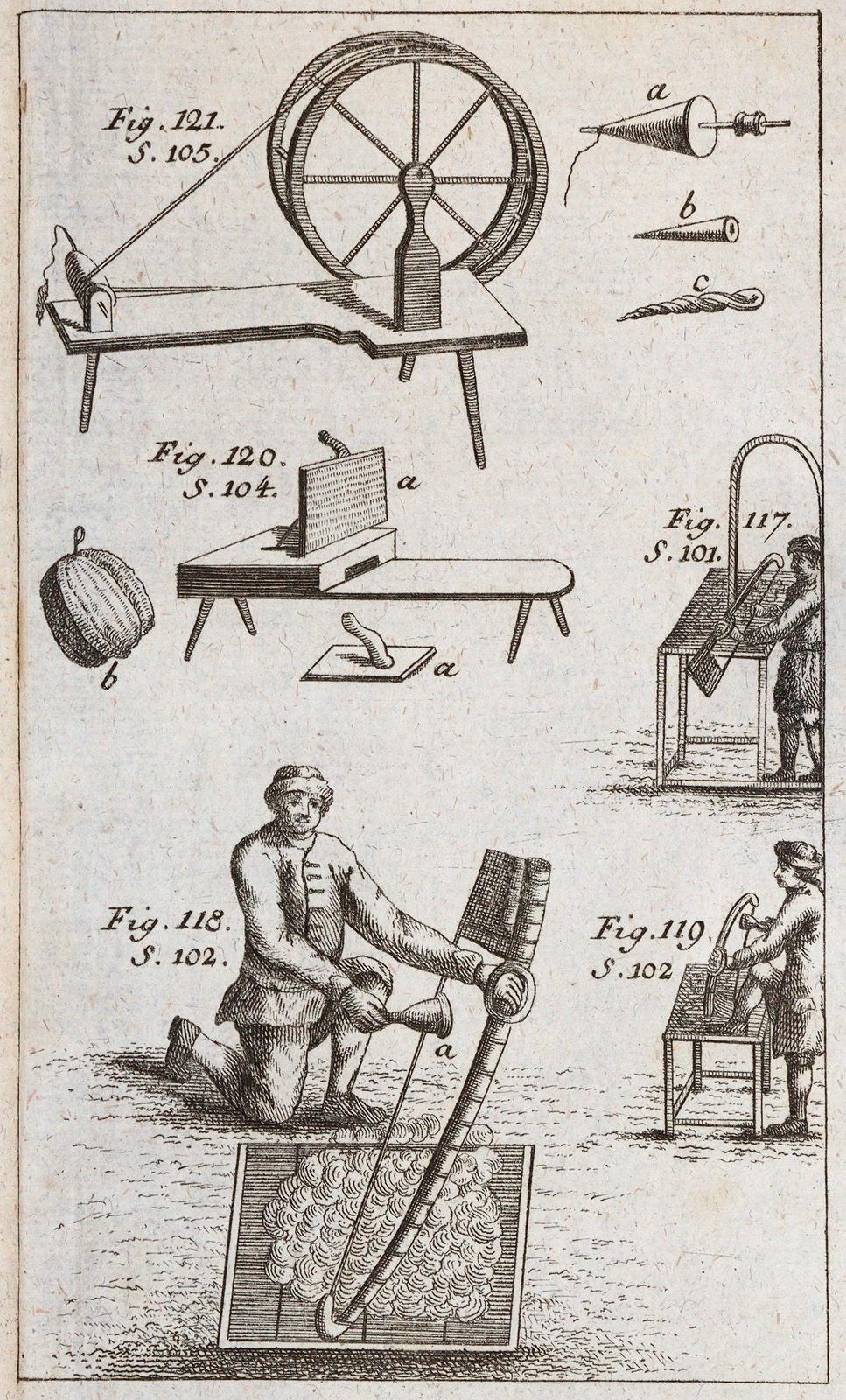 Krünitz,J.G. | Bild Nr.3