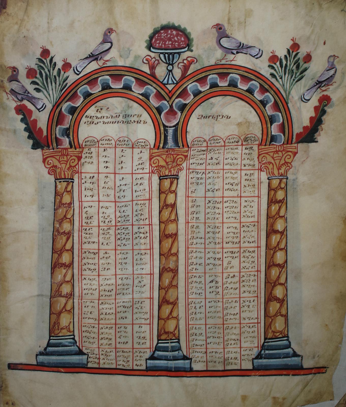 Codex Etschmiadzin. | Bild Nr.2