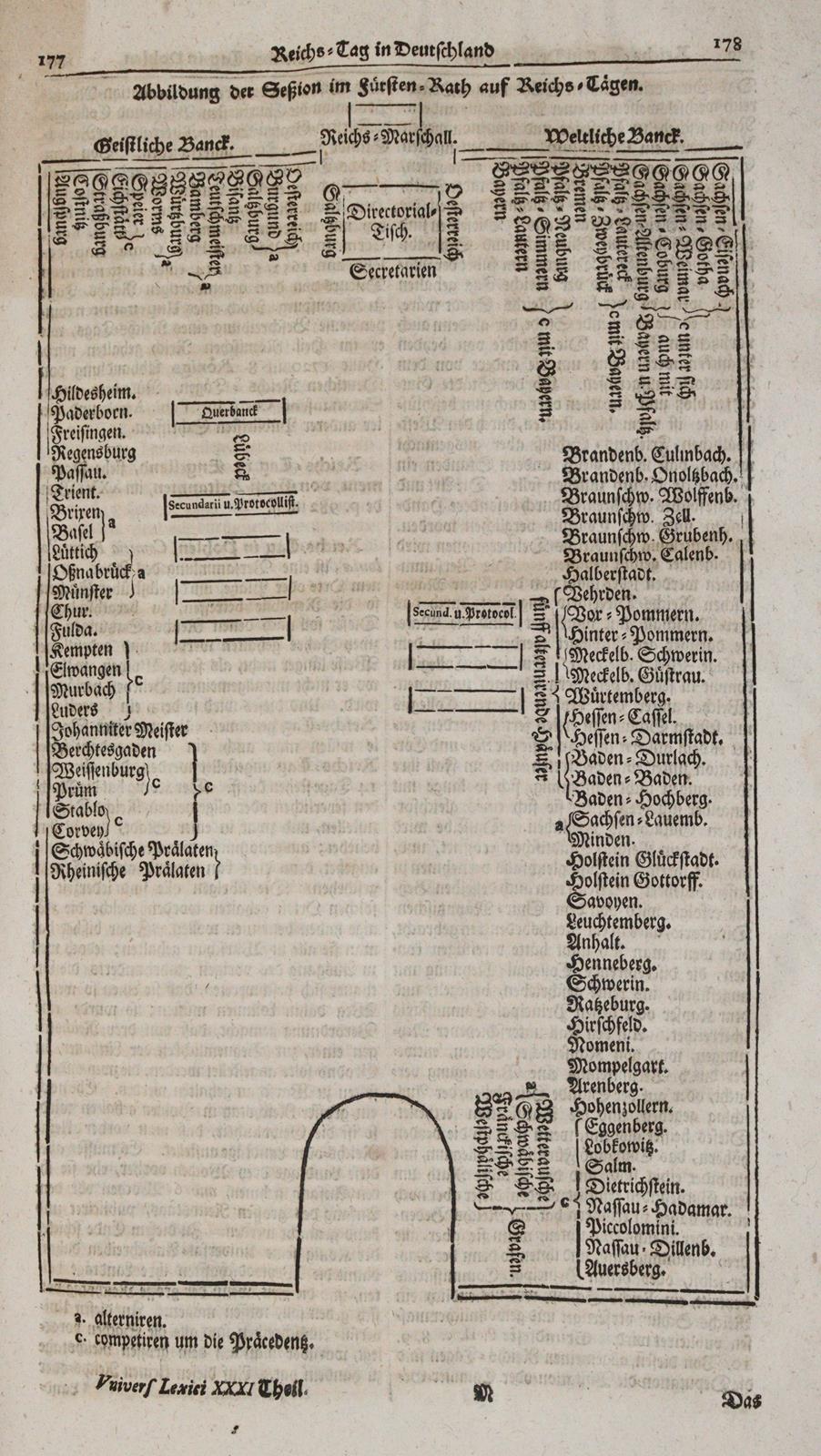 Zedler,J.H. | Bild Nr.6