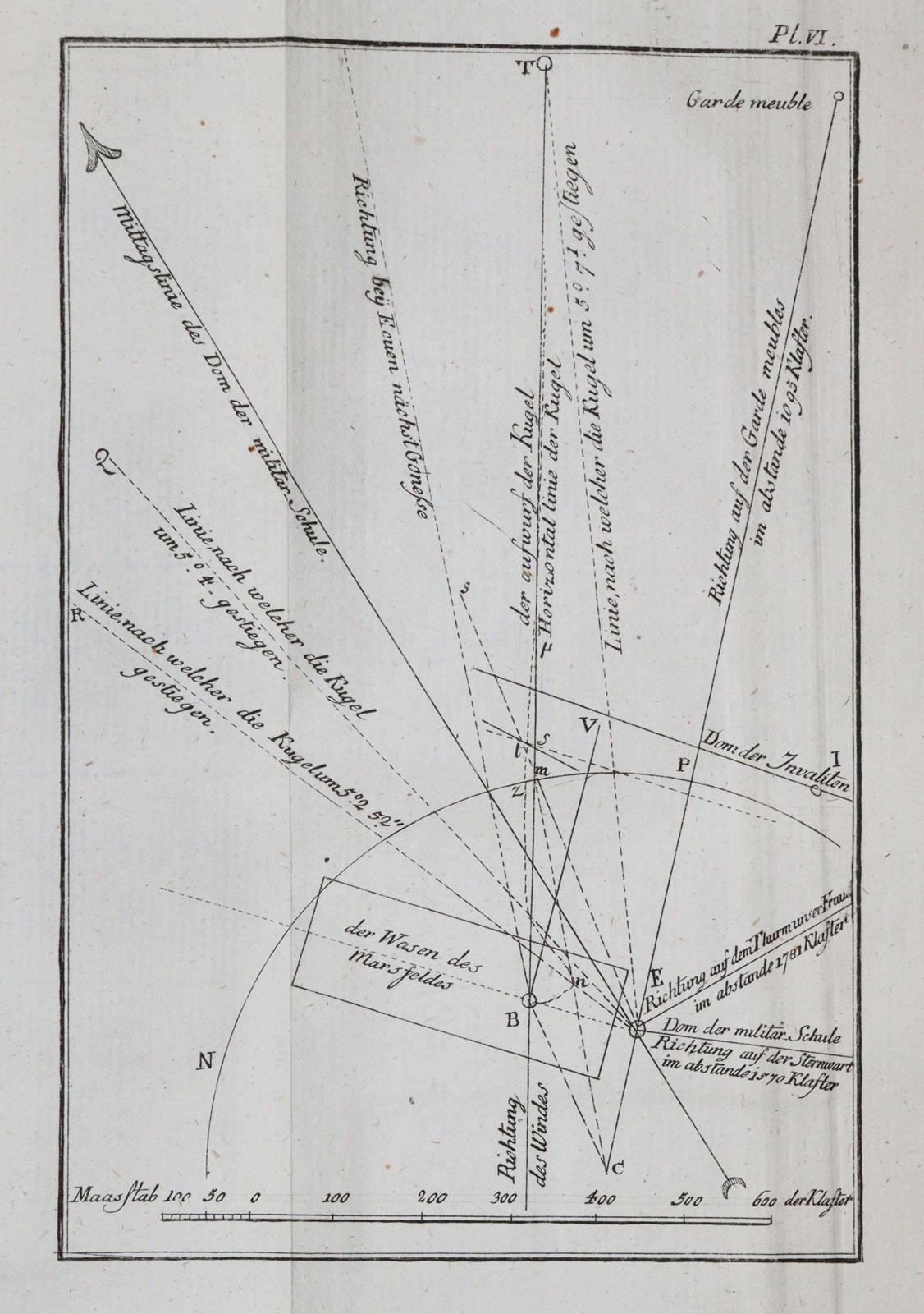 Faujas de Saint-Fond,(B.). | Bild Nr.4