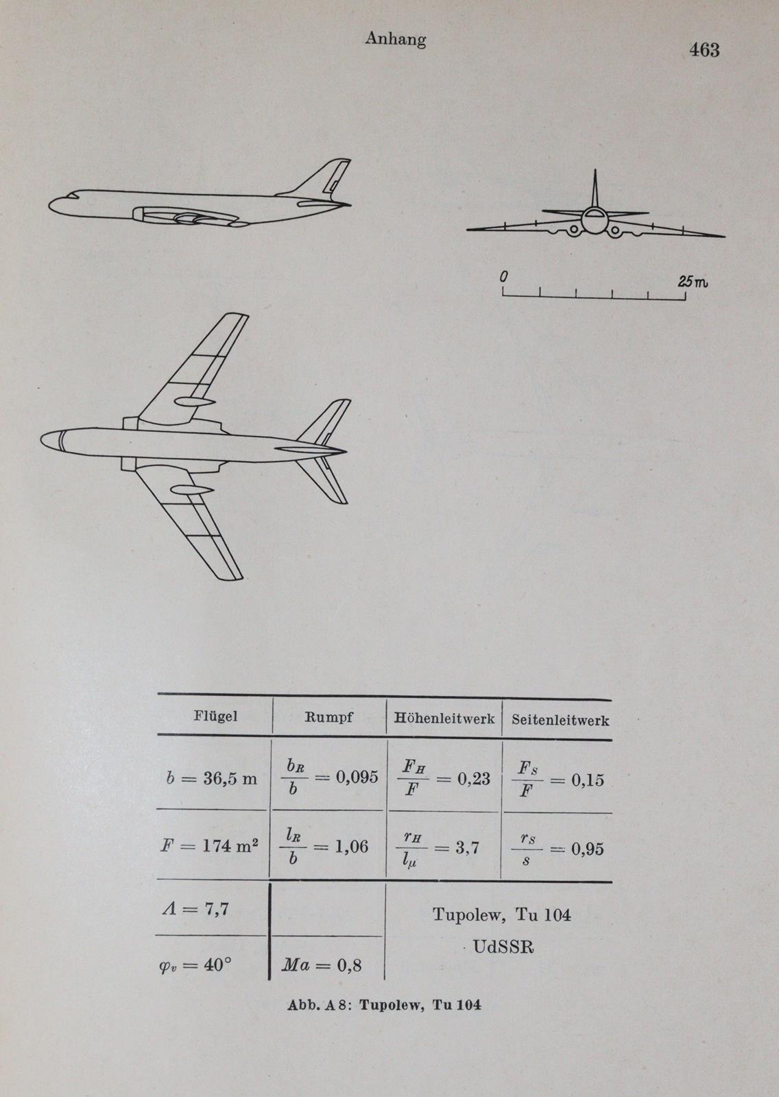 Schlichting,H. u. E.Truckenbrodt. | Bild Nr.3