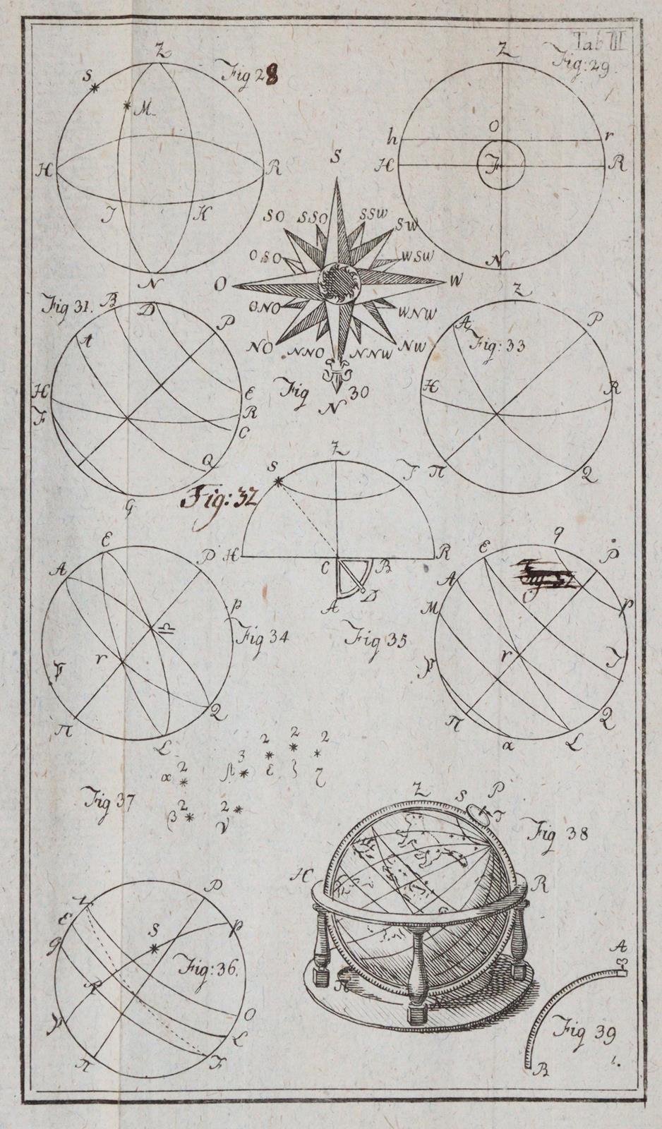 Wiedeburg,J.E.B. | Bild Nr.3