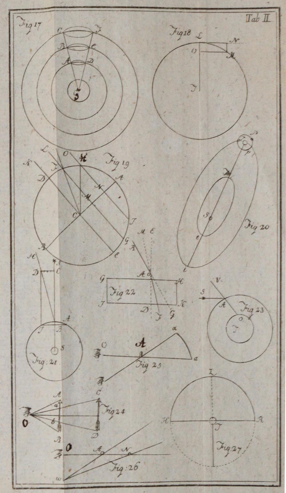 Wiedeburg,J.E.B. | Bild Nr.4