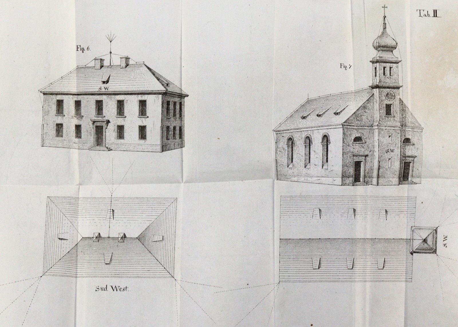 (Imhof,von). | Bild Nr.1