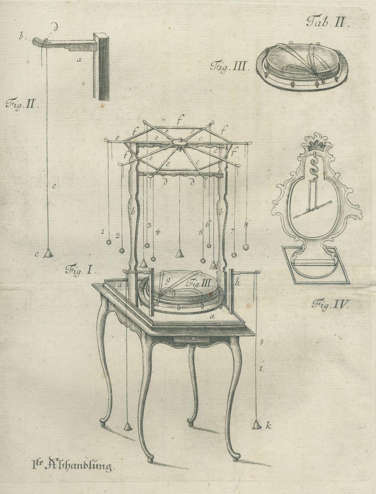 Schäffer,J.C. | Bild Nr.1