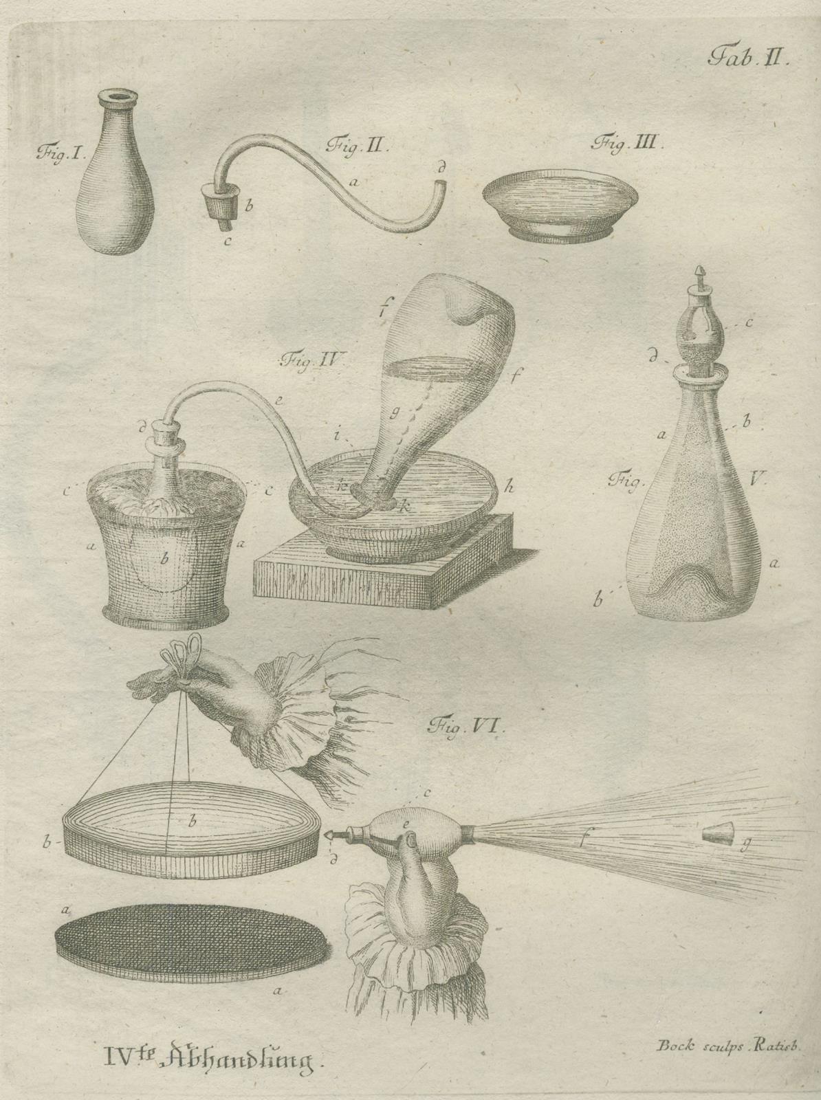 Schäffer,J.C. | Bild Nr.3