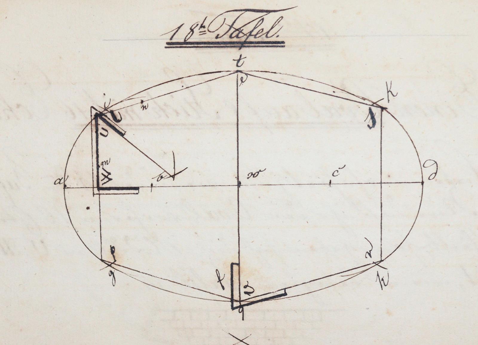 Fassbinder. | Bild Nr.2