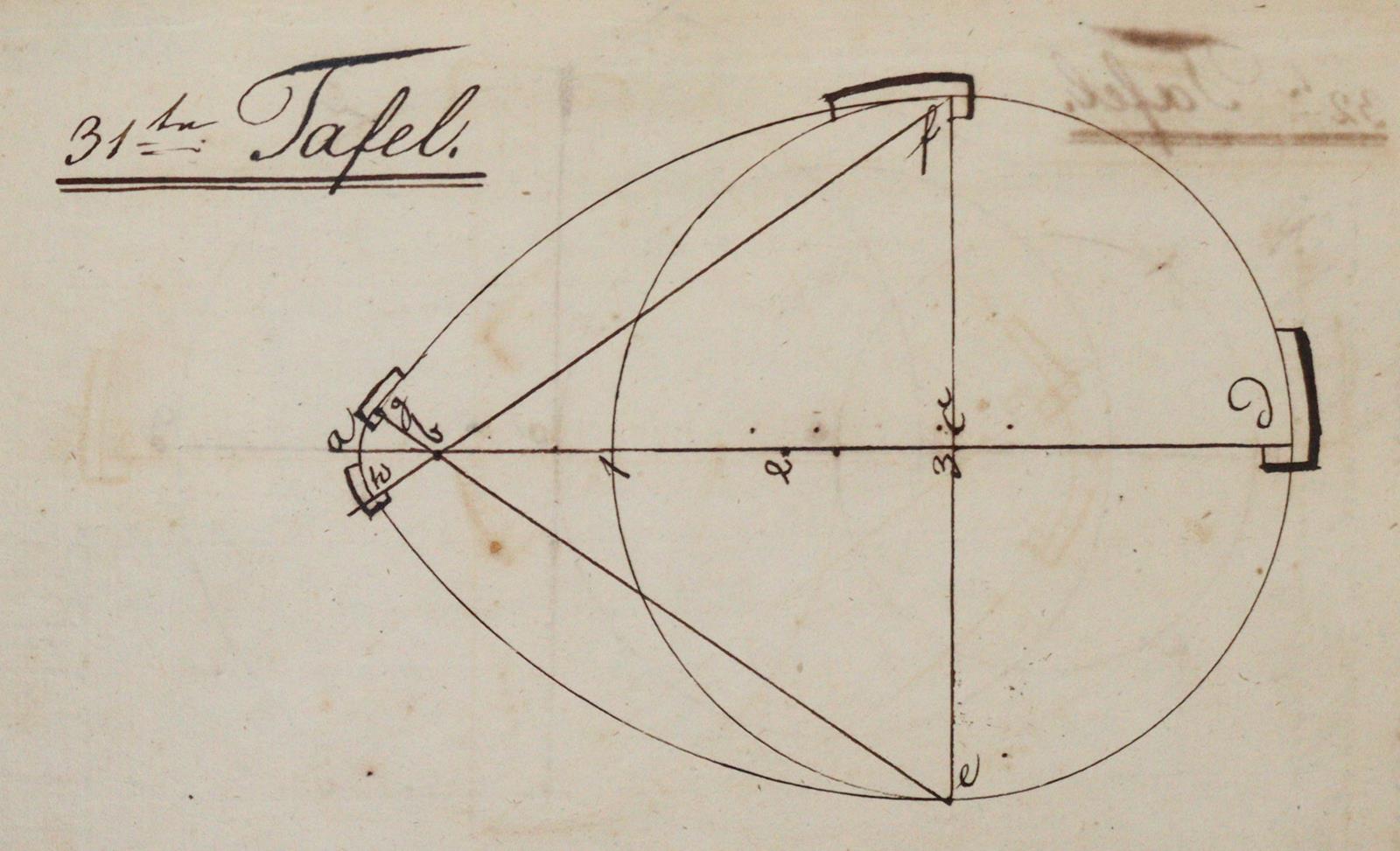 Fassbinder. | Bild Nr.7