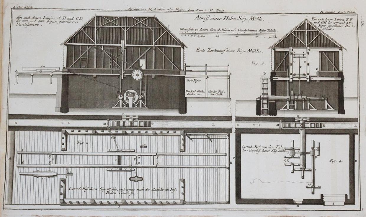 Belidor,B.F.de. | Bild Nr.3