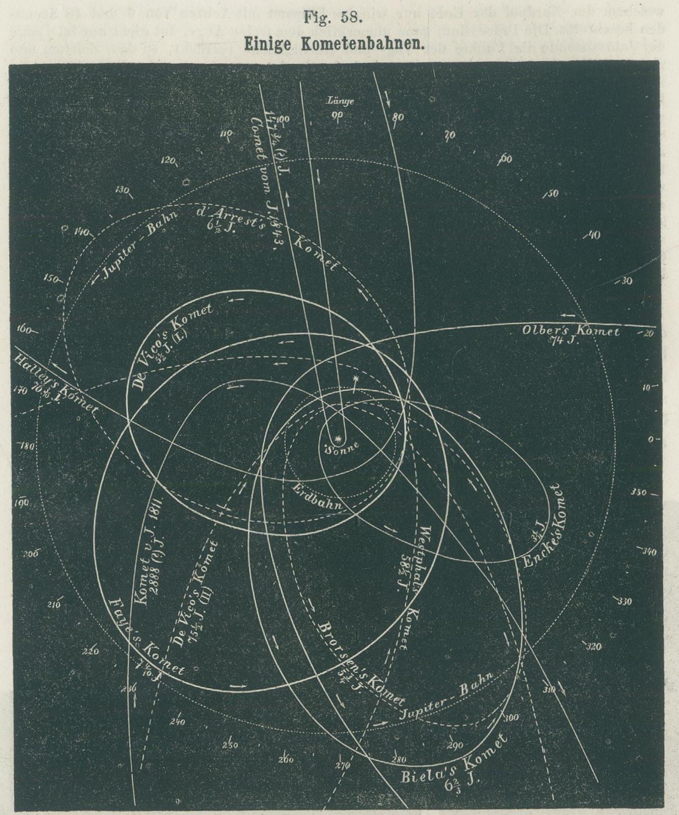 Wanka,J.v. | Bild Nr.2