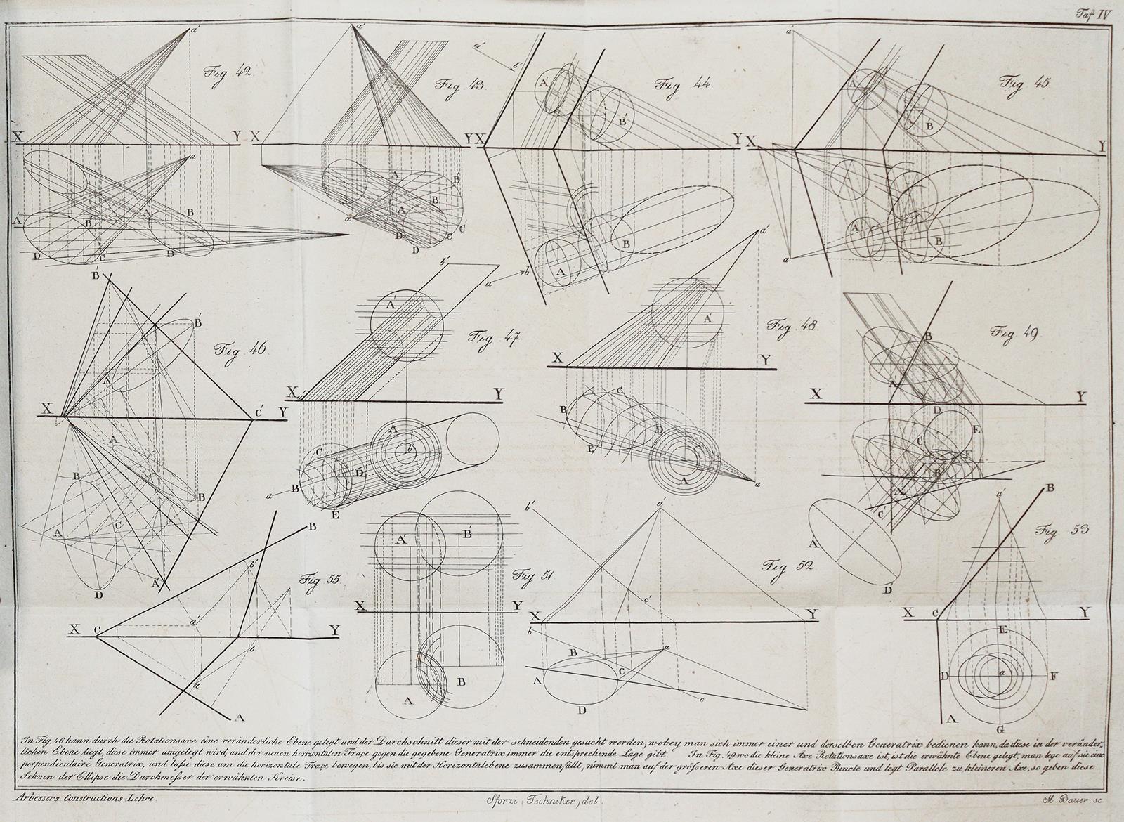 Arbesser,J. | Bild Nr.2