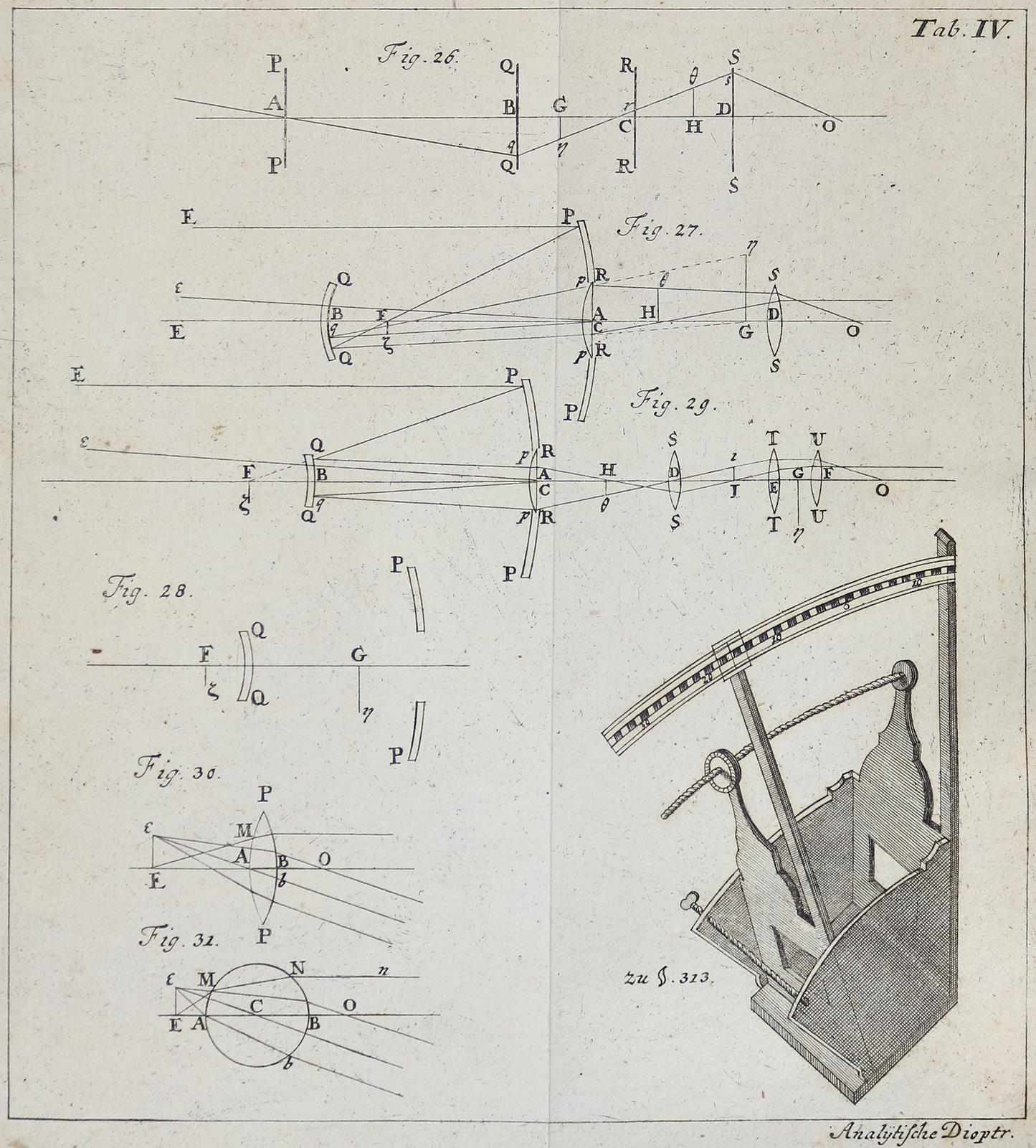 Klügel,G.S. | Bild Nr.1
