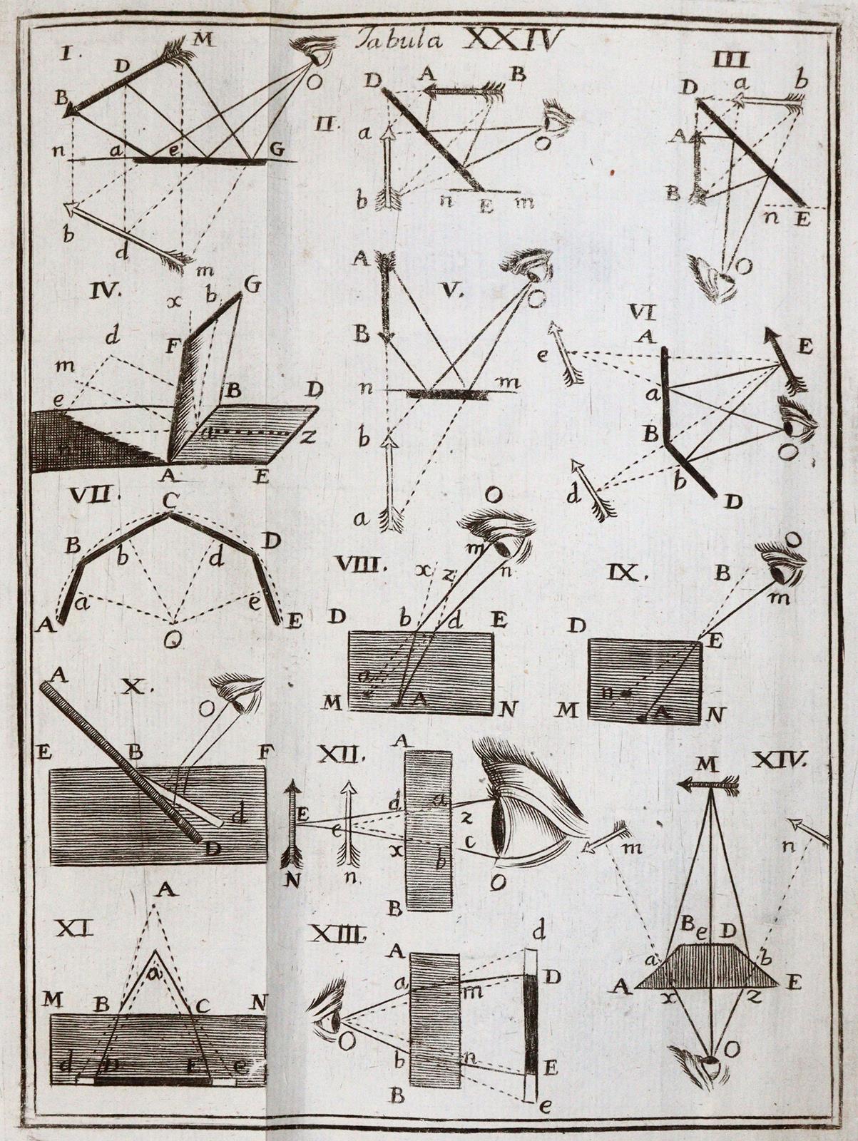 Fortunatus a Brixia (d.i. G.Ferrari). | Bild Nr.5