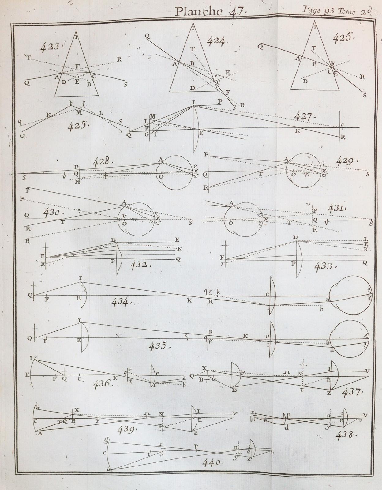 Smith,R. | Bild Nr.5