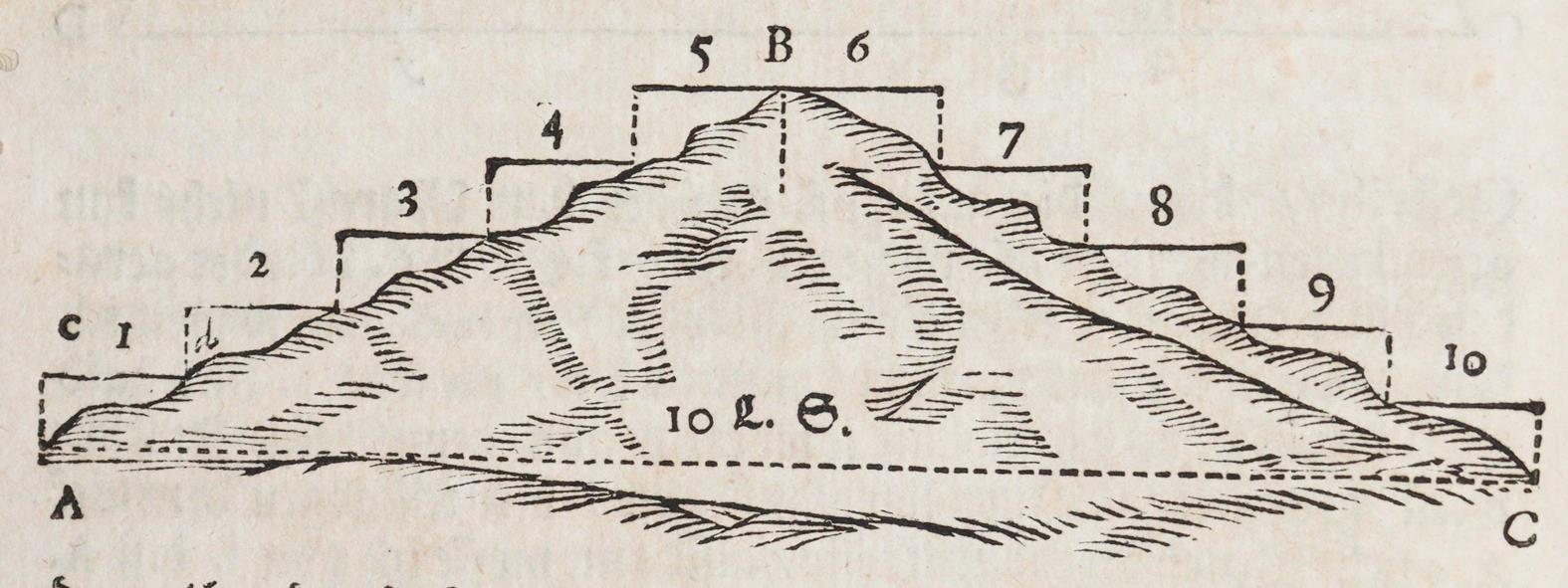 (Swoboda,F.). | Bild Nr.3