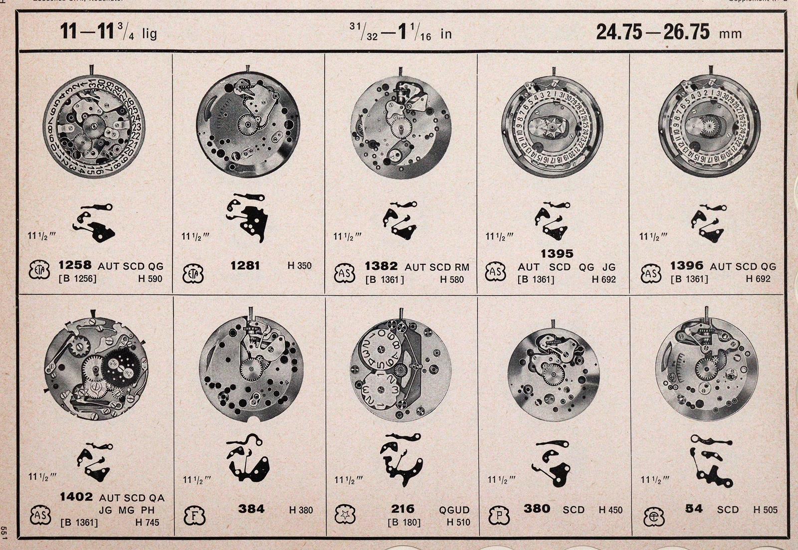 Catalogue officiel | Bild Nr.2