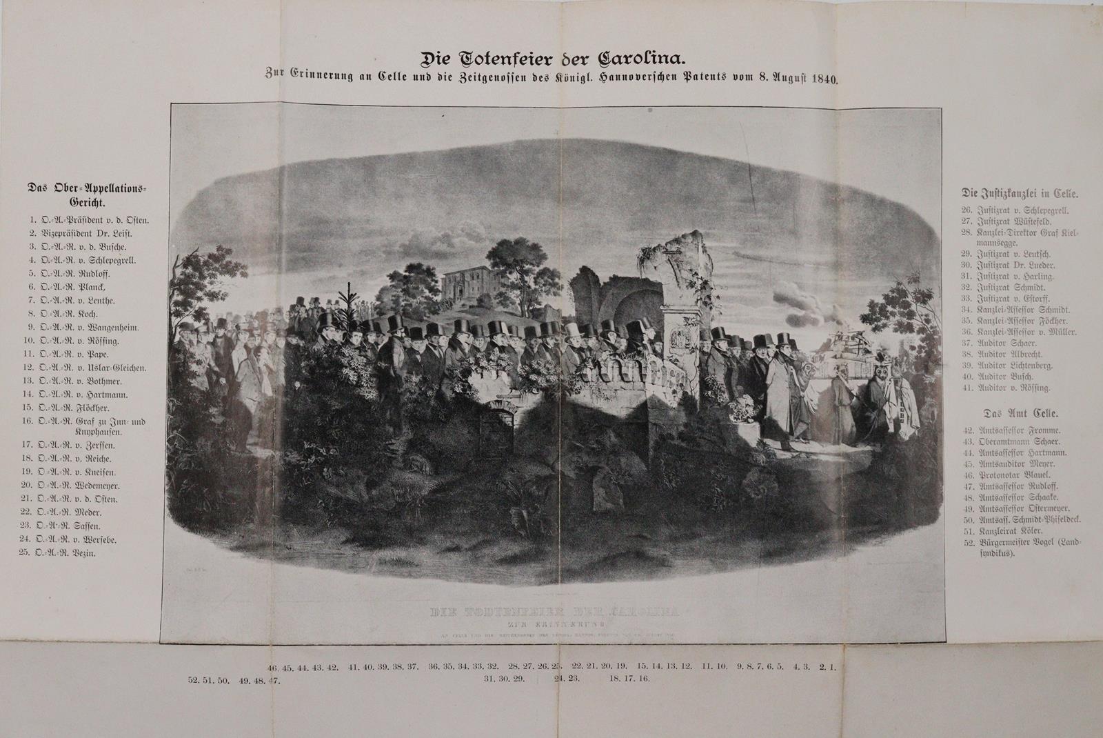 Gunkel,K. | Bild Nr.2