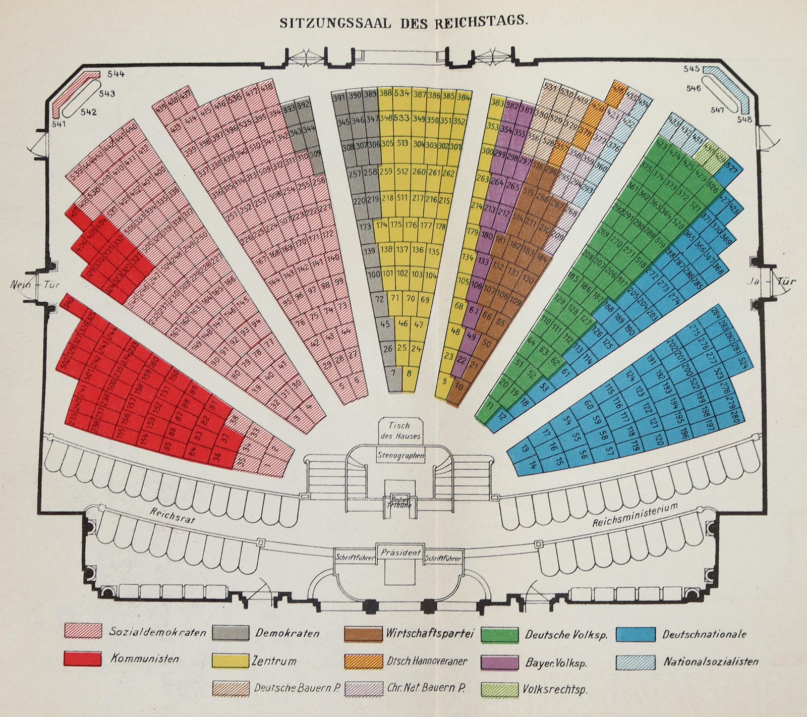 Sammlung | Bild Nr.1