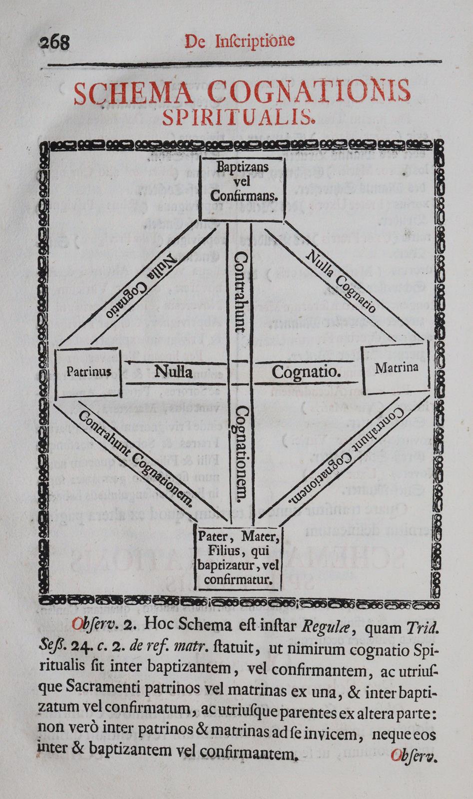 Rituale Spirense. | Bild Nr.2