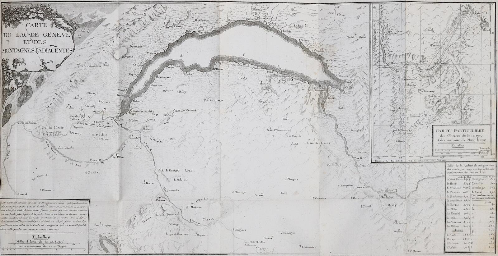 Saussure,H.B.de. | Bild Nr.3