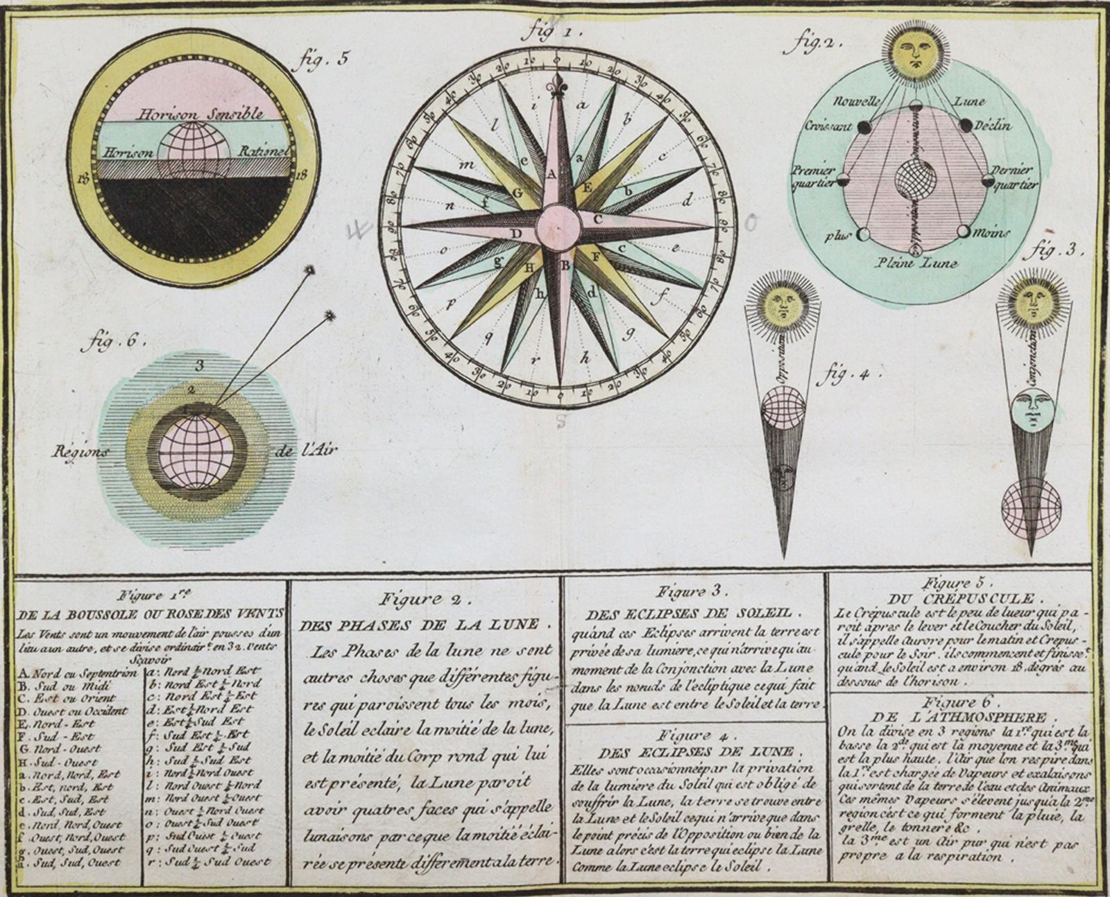 Rückgänge aus | Bild Nr.7