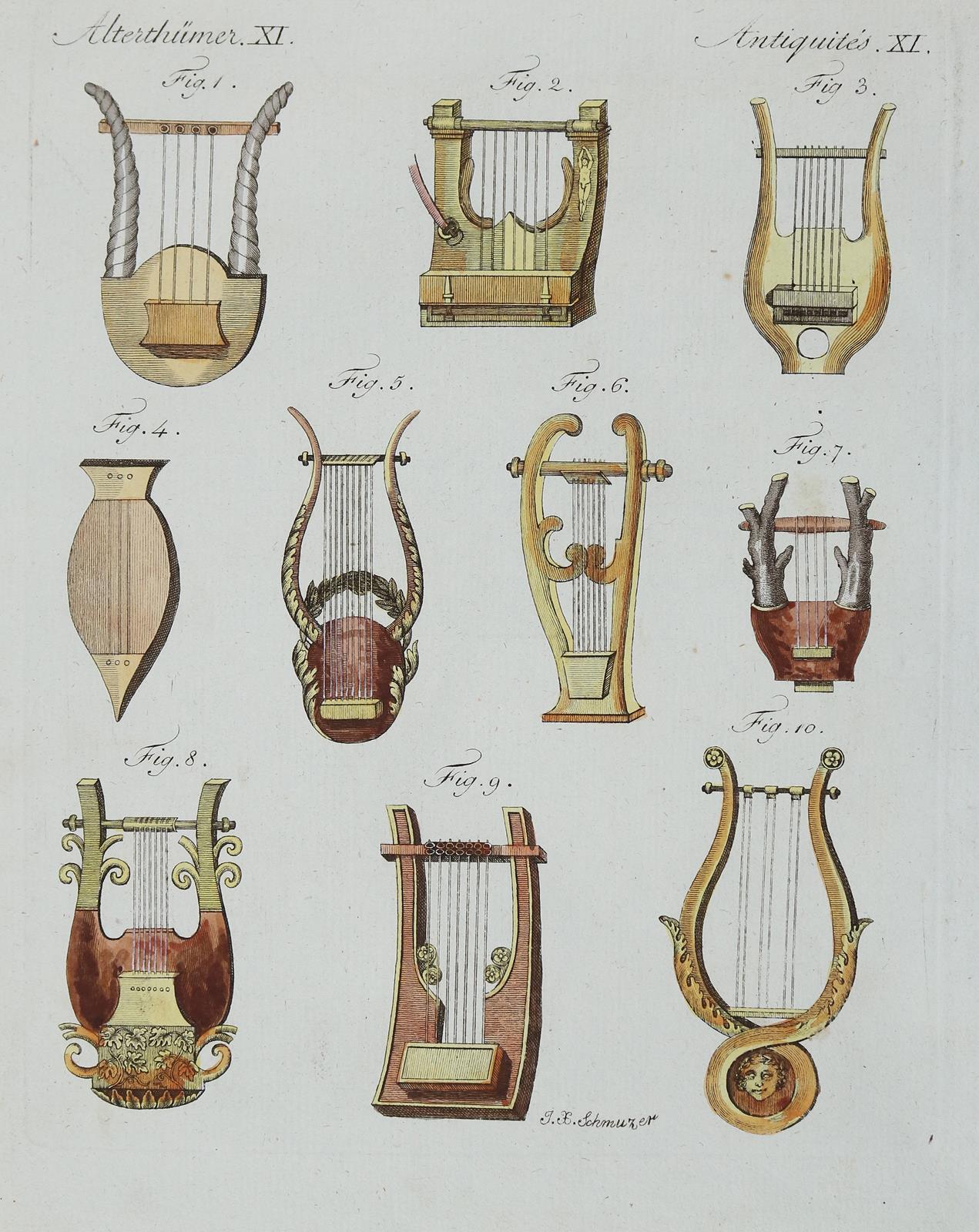 Bertuch. | Bild Nr.6