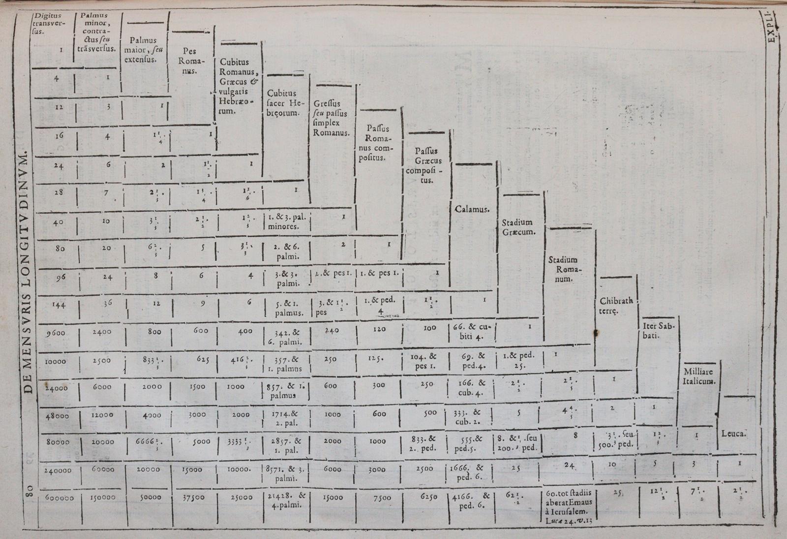 Biblia magna | Bild Nr.2