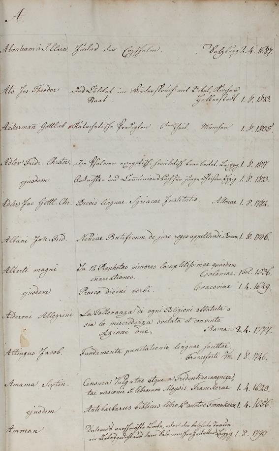 Bibliothekskatalog. | Bild Nr.1