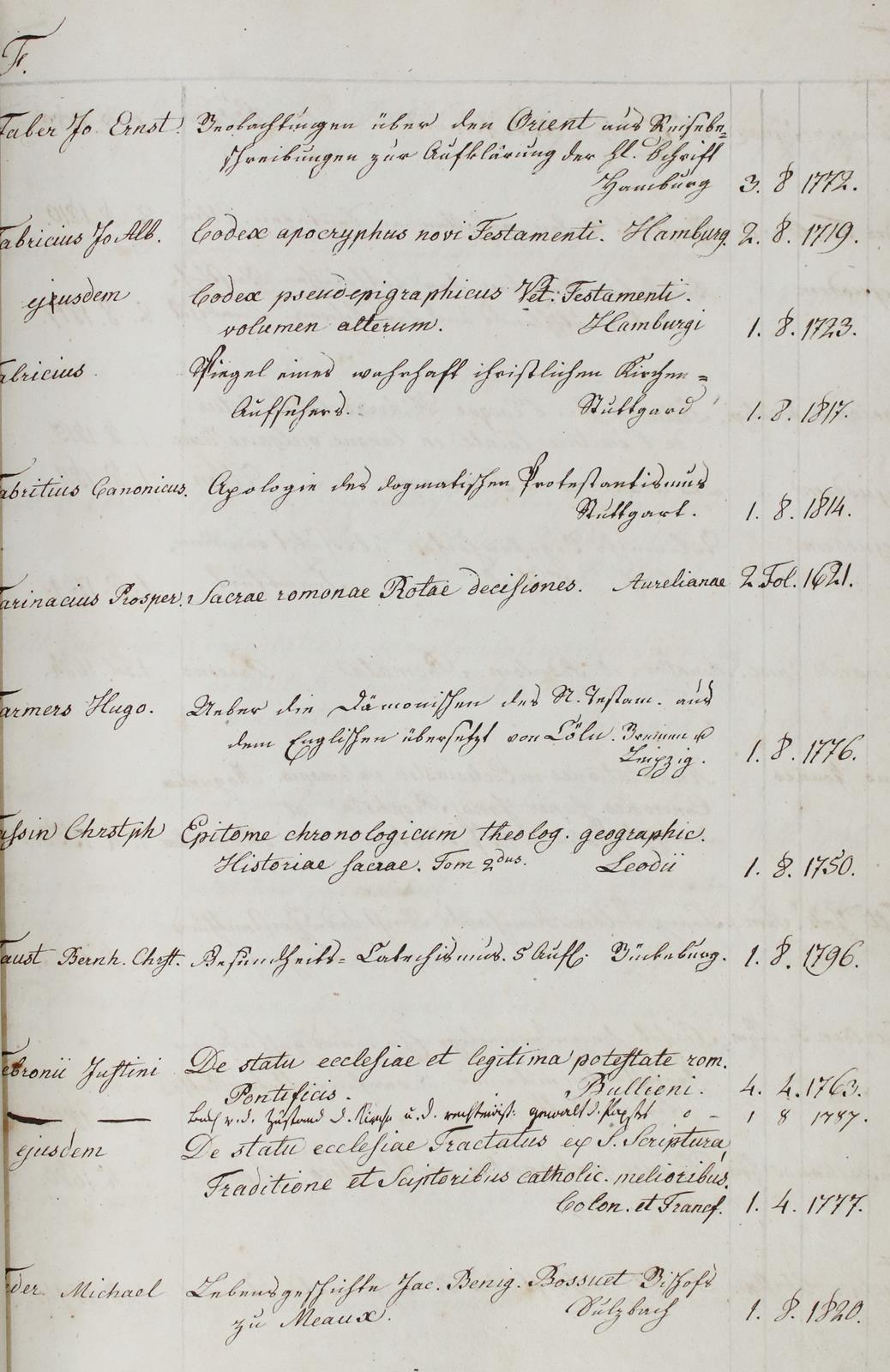 Bibliothekskatalog. | Bild Nr.2