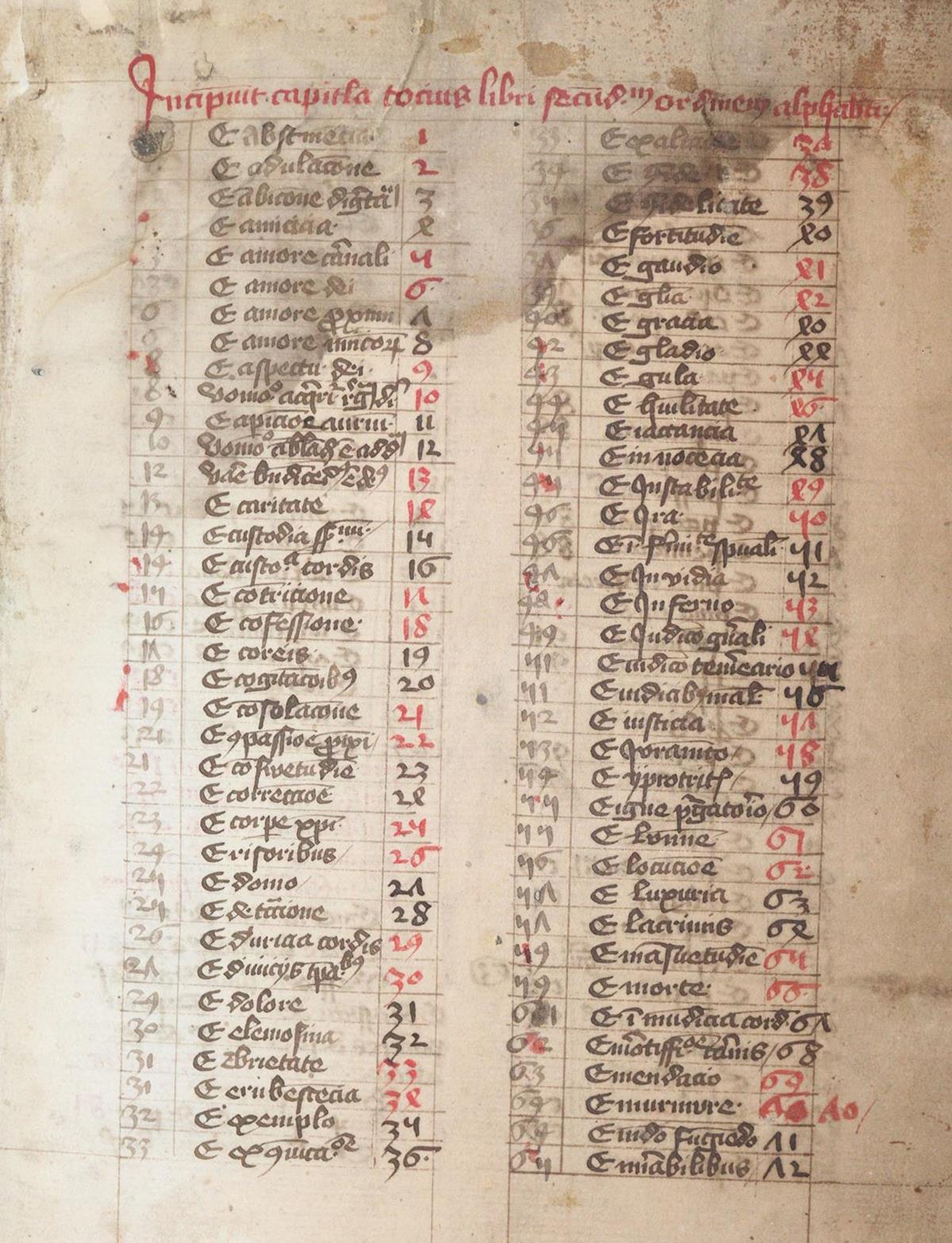 Ribelin von Straßburg, Hugo | Bild Nr.6