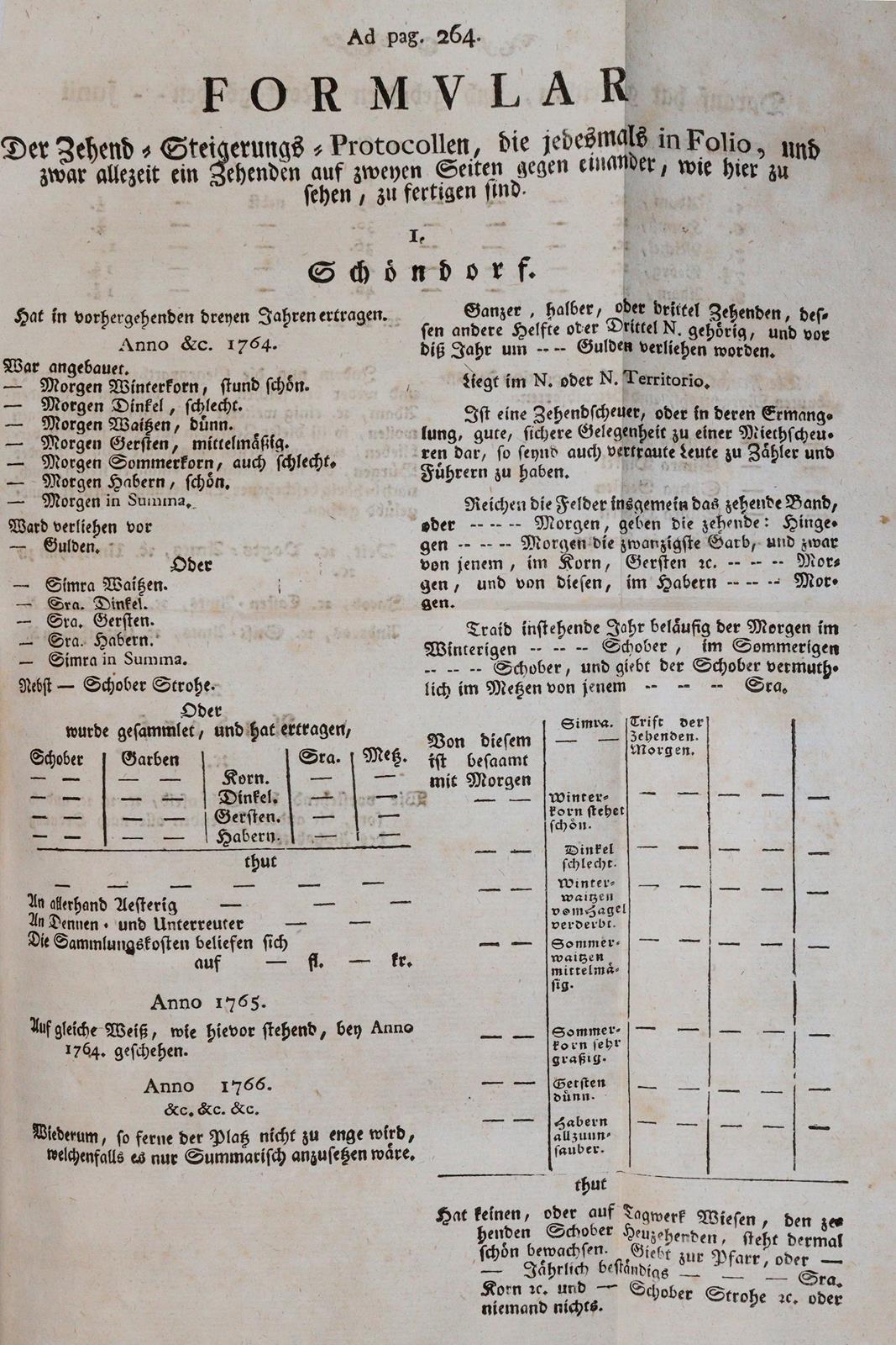 Schweser,C.H. | Bild Nr.3