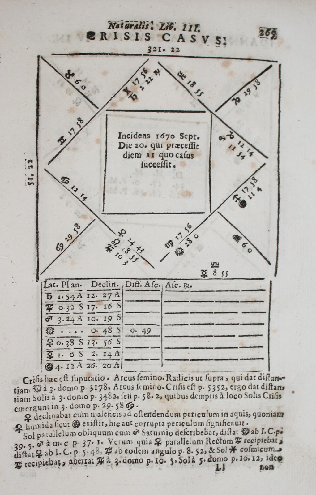 Bonattis,A.F. | Bild Nr.2